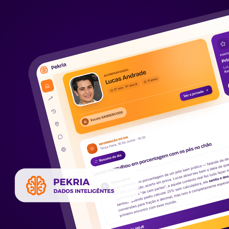Painel de dados inteligentes da Pekria